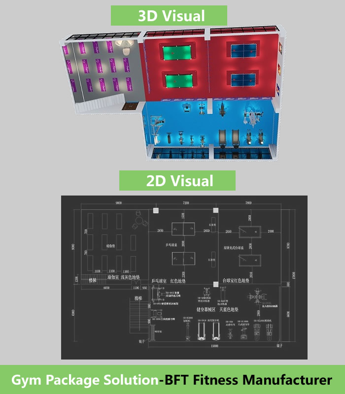 300m² 健身房器材擺放布局解決方案