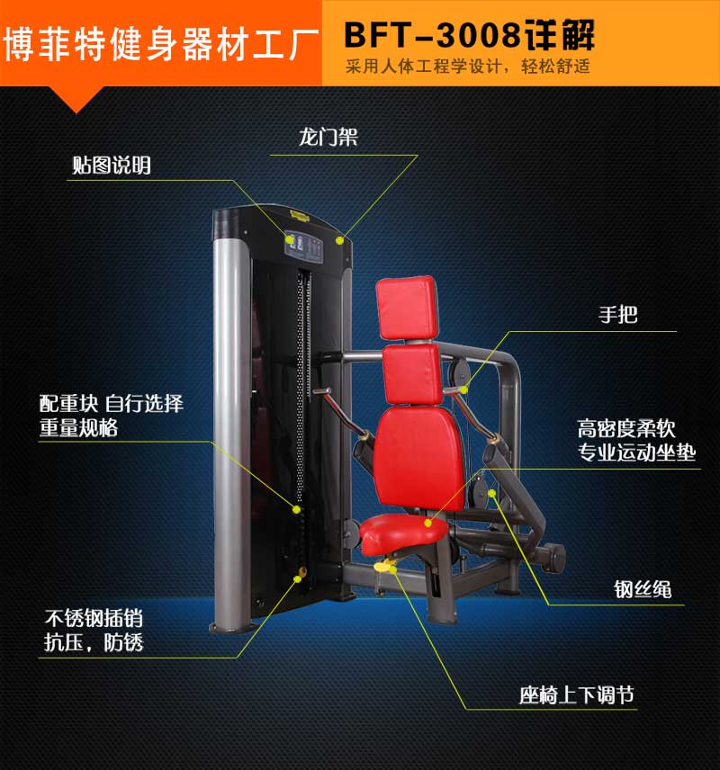 荔枝视频APP黄色三頭肌荔枝视频APP黄片