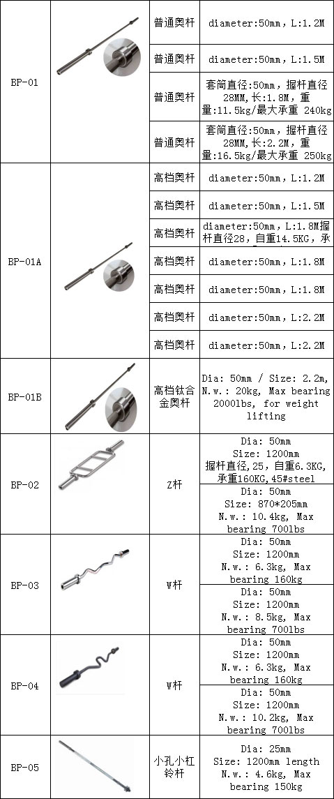 荔枝视频APP黄色杠鈴杆 奧杆 奧林匹克杆