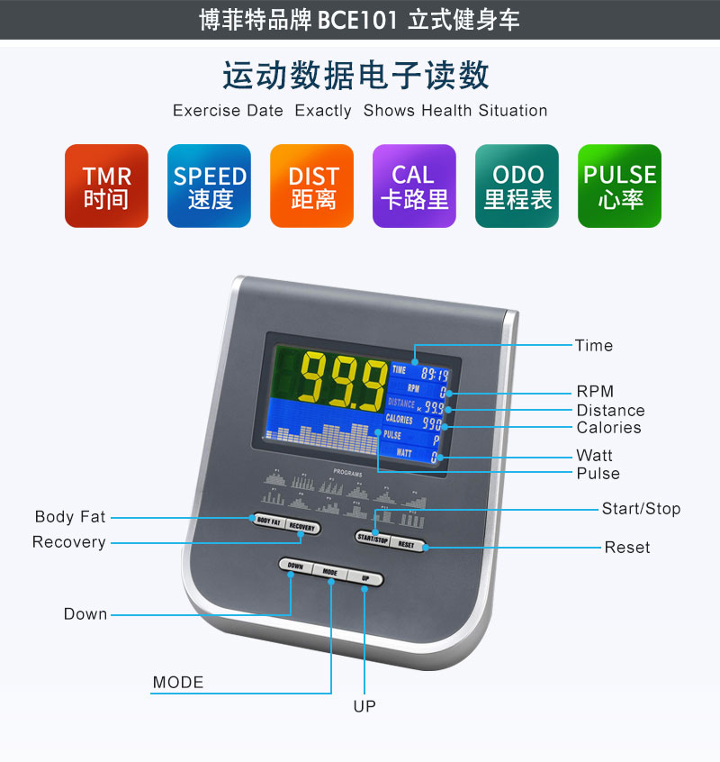 荔枝视频APP黄色健身車廠家
