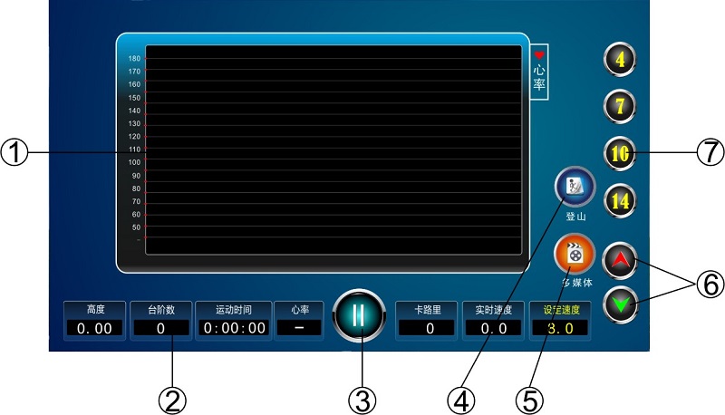 荔枝视频APP黄色樓梯機運動曲線